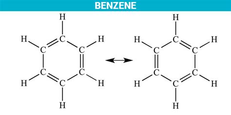 c6h6 dot structure|17.2: The Structure and Properties of Benzene and its Derivatives.